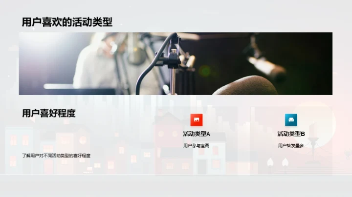 新媒体数据分析实战