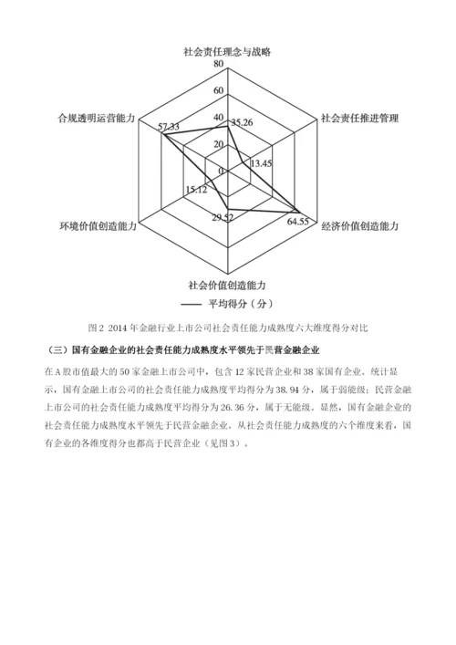中国金融行业上市公司社会责任能力成熟度评价分析.docx