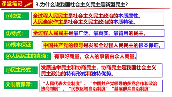 3.1生活在新型民主国家 课件(共25张PPT)