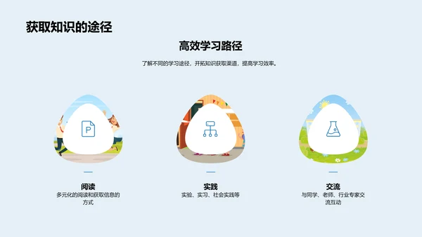 学习效率提升讲座PPT模板