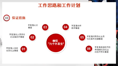 安全生产有防则安文明施工通用PPT模板