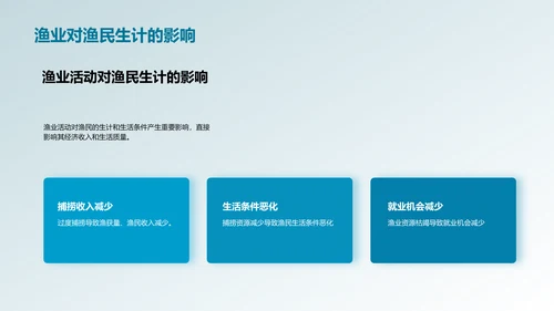 可持续渔业管理