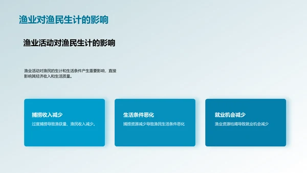 可持续渔业管理