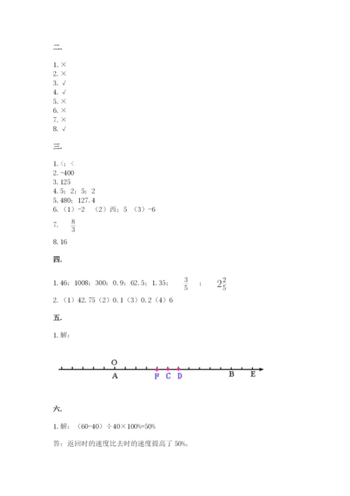 人教版六年级数学下学期期末测试题精品【网校专用】.docx