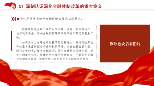 金融系统学习二十届三中全会深化金融体制改革ppt