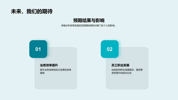 月度人资行政报告