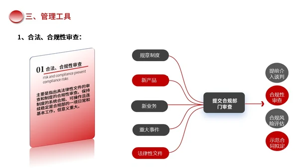 红色黑色简约商务合规风险管理PPT模板合规培训