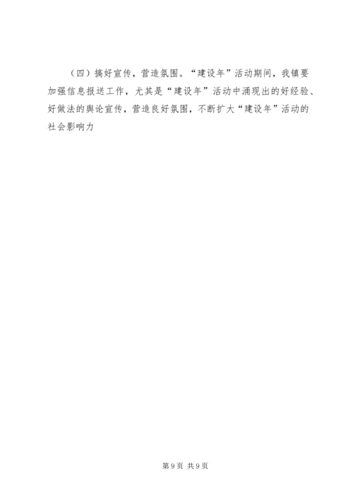 乡镇基层组织建设帮扶实施意见.docx