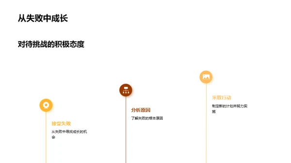 初一挑战与成长