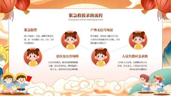 红橙色中国风国潮国庆假期出行安全教育PPT模板