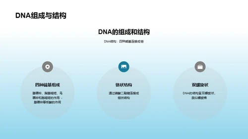 水墨风生物医疗教学课件PPT模板