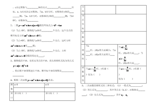 初中数学知识点冀教版