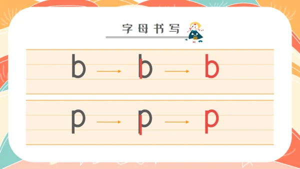 学拼音字母bpmf小学生一年级语文通用PPT课件