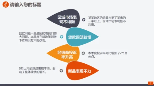 爱岗敬业真诚服务员工入职培训通用PPT课件