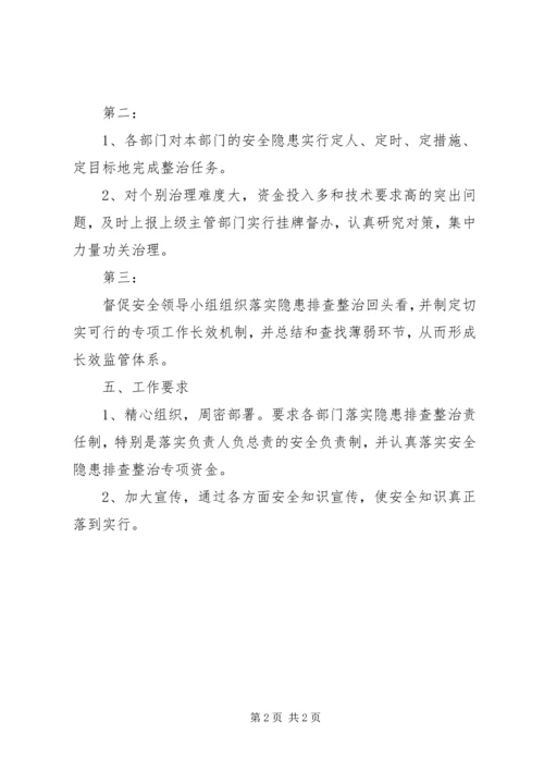 登岸小学安全隐患排查治理计划.docx