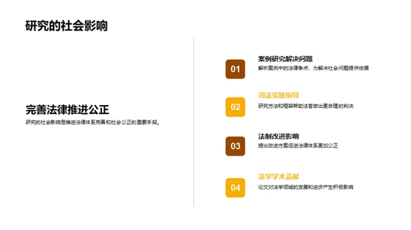 法学研究全解析