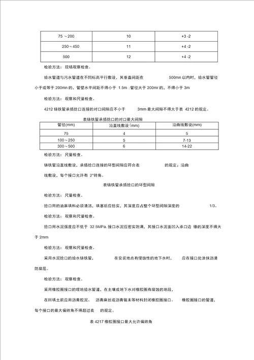 室外给水管道及设备安装监理实施细则
