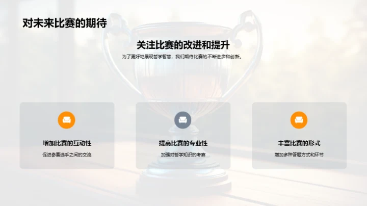 哲学竞答全攻略