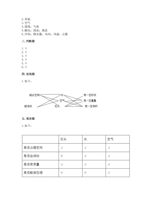 教科版三年级上册科学期末测试卷完美版.docx