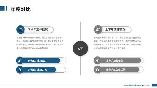 工程建筑重型机械设备项目汇报通用PPT模板