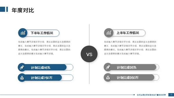 工程建筑重型机械设备项目汇报通用PPT模板