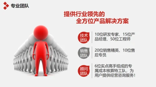 企业简介宣传及产品推广通用PPT模板