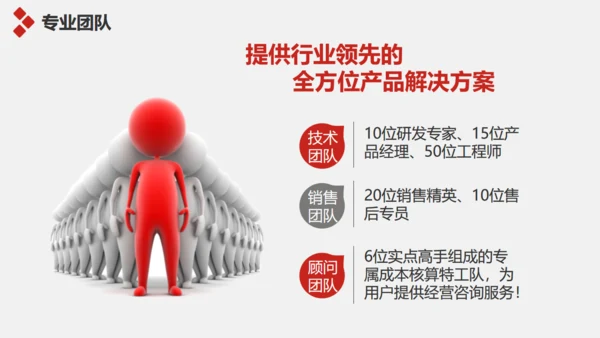 企业简介宣传及产品推广通用PPT模板