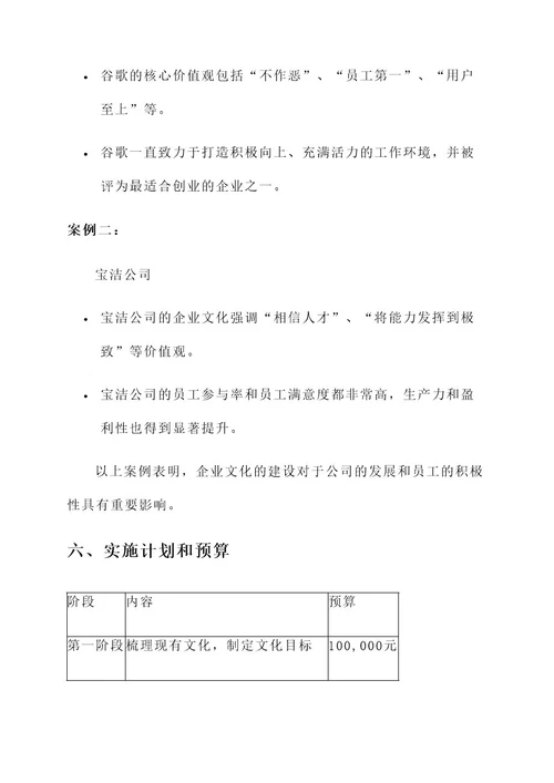 丽水企业文化建设方案