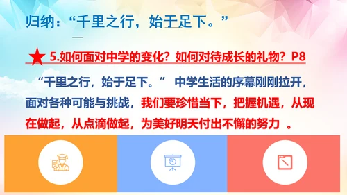1.1 中学序曲 课件(共30张PPT)