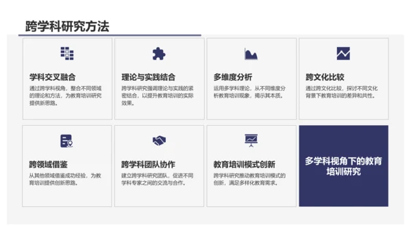 蓝色商务风专业文献研究汇报PPT模板