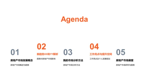 房产市场分析报告PPT模板