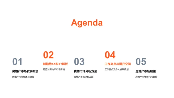 房产市场分析报告PPT模板