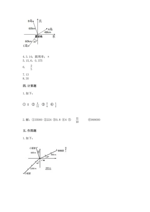 人教版六年级上册数学期末检测卷含答案（b卷）.docx