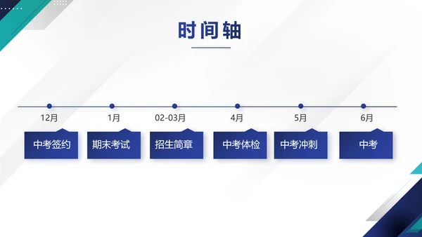 极简蓝色简约大方毕业论文答辩动态PPT模板