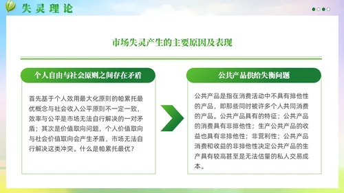 扁平绿色城市社区治理城市文明建设党课课件PPT党建