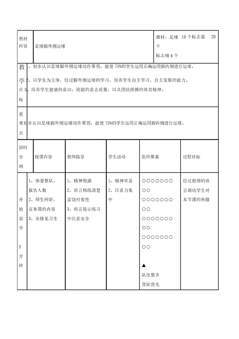 六年级体育教案足球二脚外侧运球全国通用