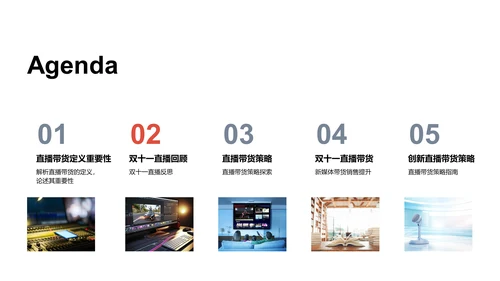 直播带货新战略