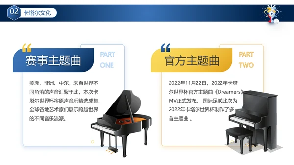 卡塔尔世界杯足球赛事活动介绍PPT模板