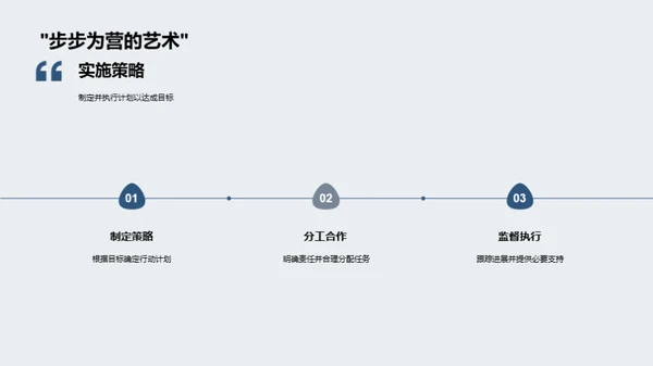 游戏部门：季度回顾与展望