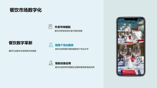 数字化餐饮革新