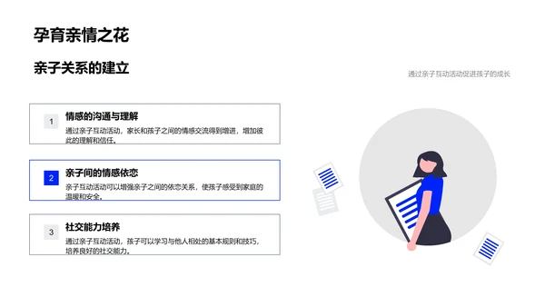 亲子教育活动策划实践PPT模板