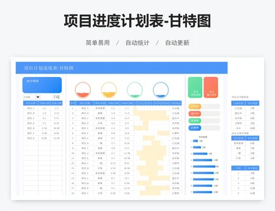 项目进度计划表-甘特图