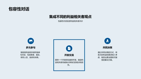 生物医疗伦理沟通PPT模板