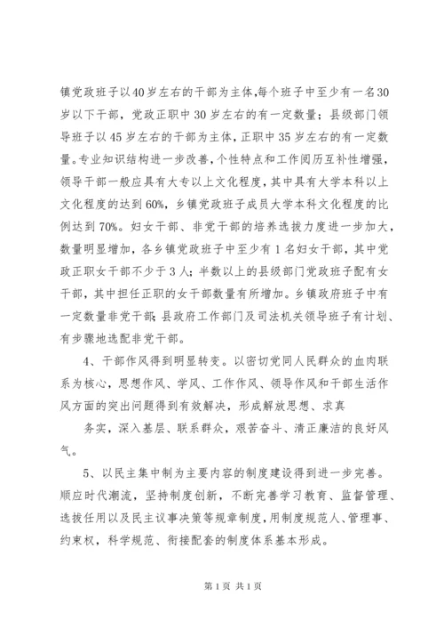 全国党政领导班子建设规划纲要 (2).docx