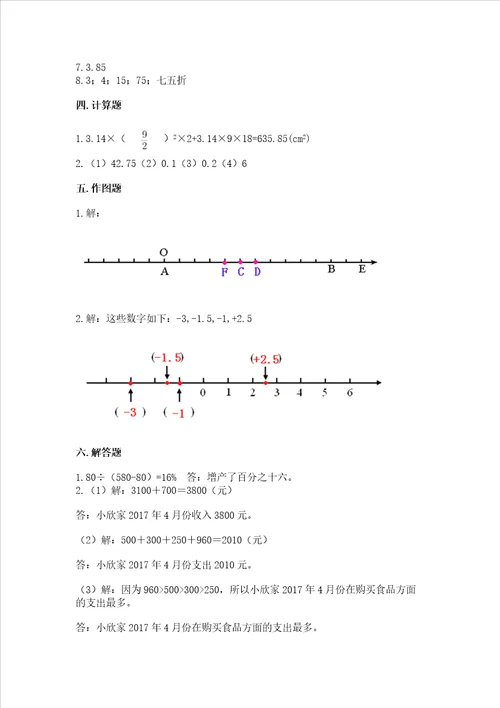 2022小学六年级下册数学期末必刷题网校专用