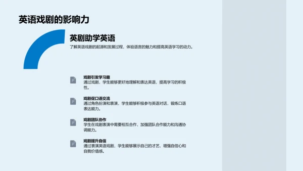 英语戏剧学习PPT模板