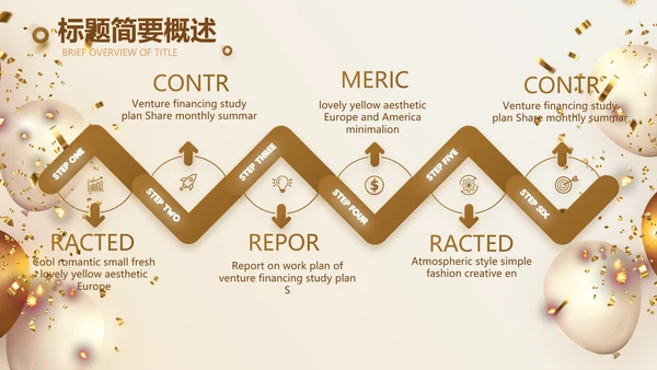 金色大气毕业典礼通用动态PPT模板