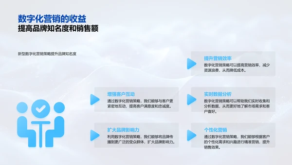 数字化营销方案报告PPT模板