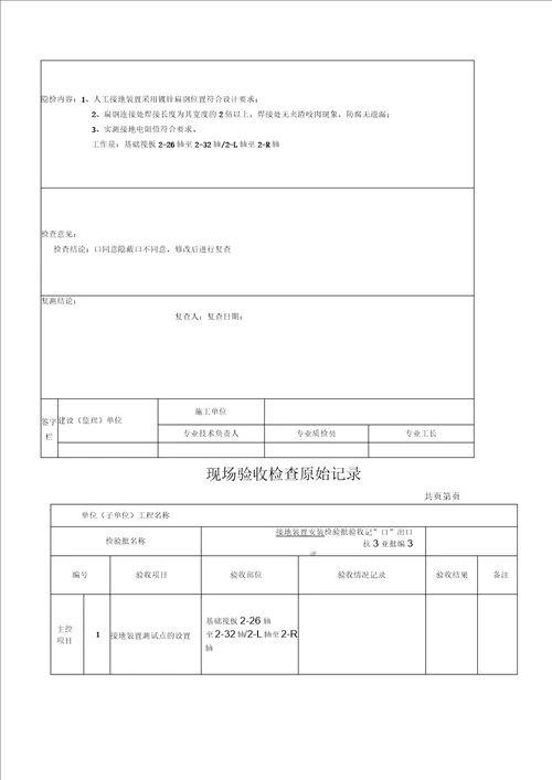 接地装置安装检验批