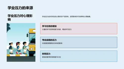 初三压力管理讲座PPT模板